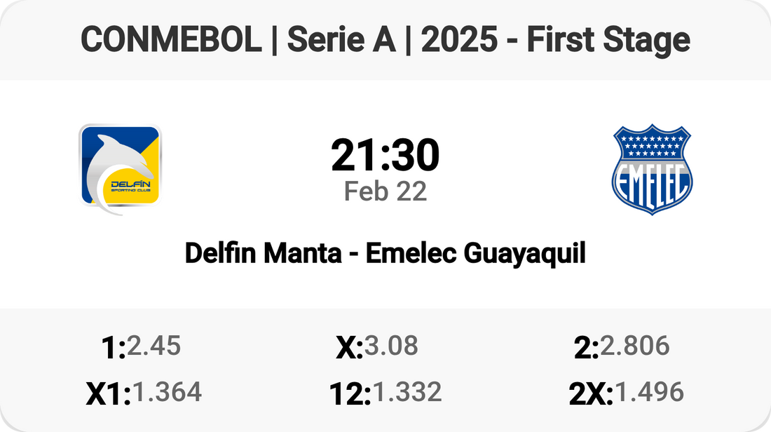 Delfin Manta vs Emelec Guayaquil: Epic Clash in Serie A! ⚽️