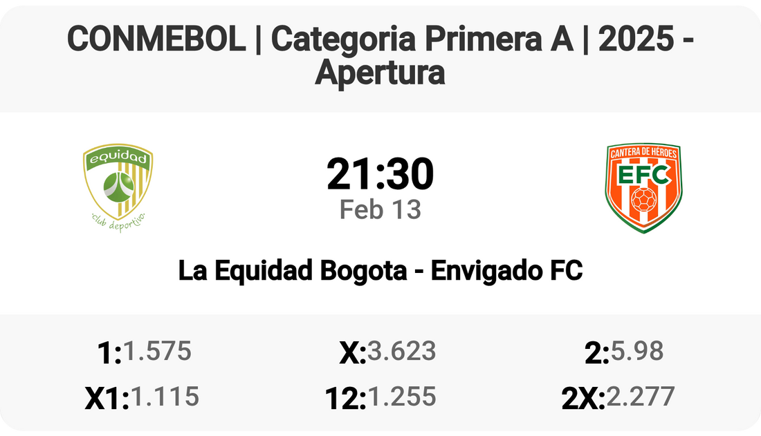 La Equidad vs Envigado: Clash of the Titans! 🌟