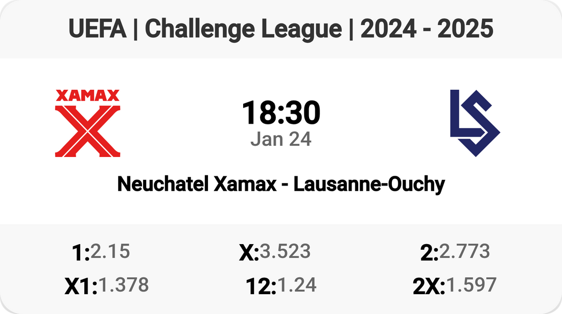 Exciting Clash: Neuchatel Xamax vs Lausanne-Ouchy!