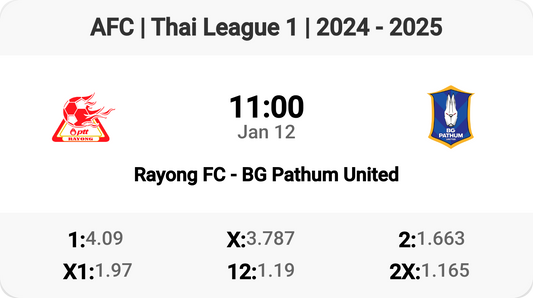 Exciting Clash: Rayong FC Takes on BG Pathum United!