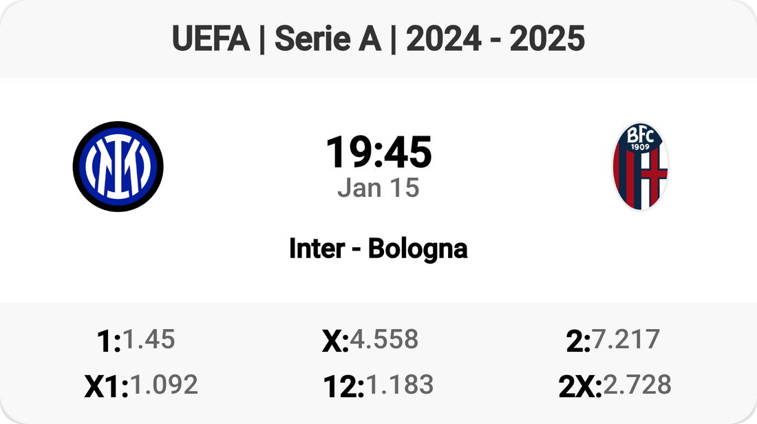 Inter Milan Faces Bologna Tomorrow!