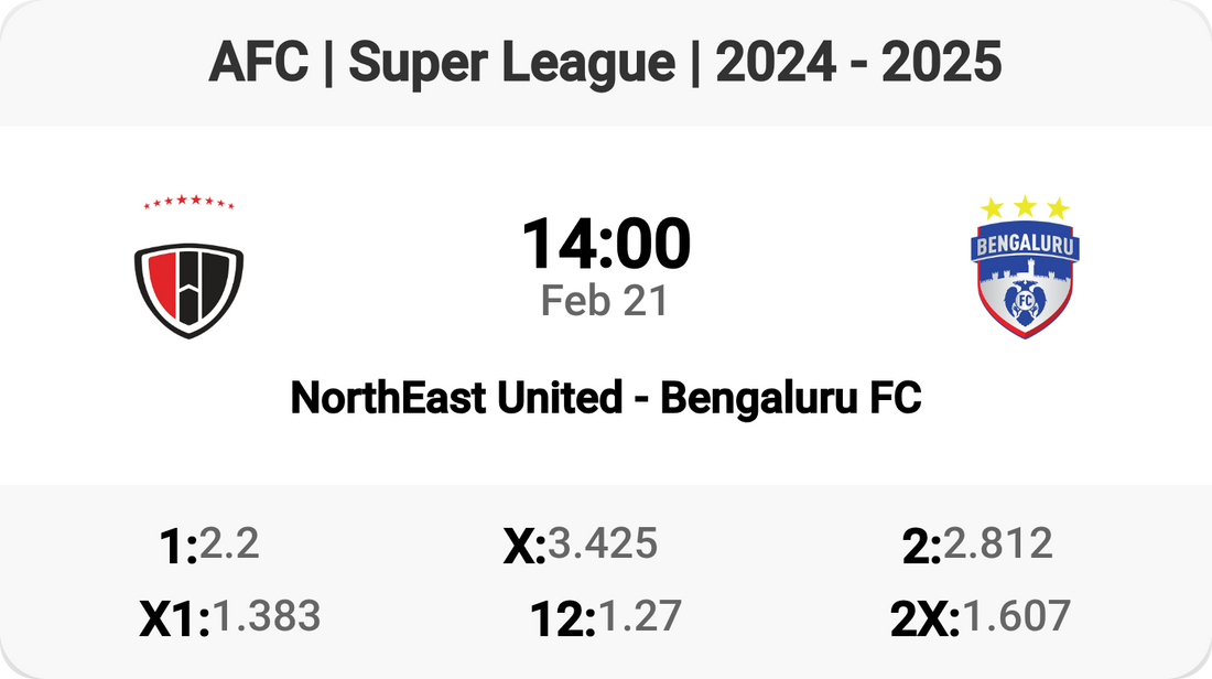 Northeast United vs Bengaluru FC: A Must-Watch Clash!