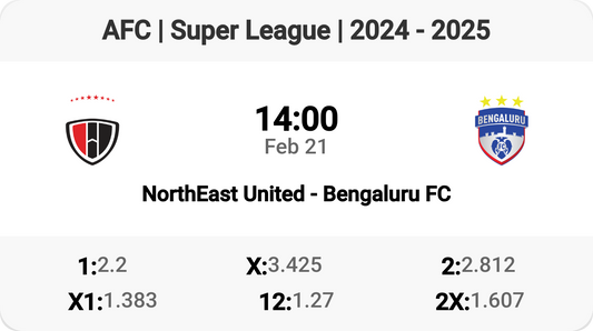 Northeast United vs Bengaluru FC: A Must-Watch Clash!