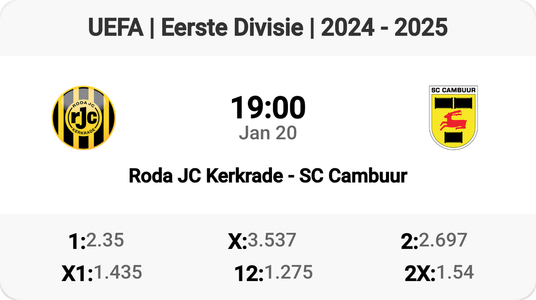 Exciting Clash: Roda JC vs SC Cambuur!