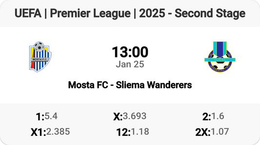 Mosta FC vs Sliema Wanderers: Clash of the Titans!