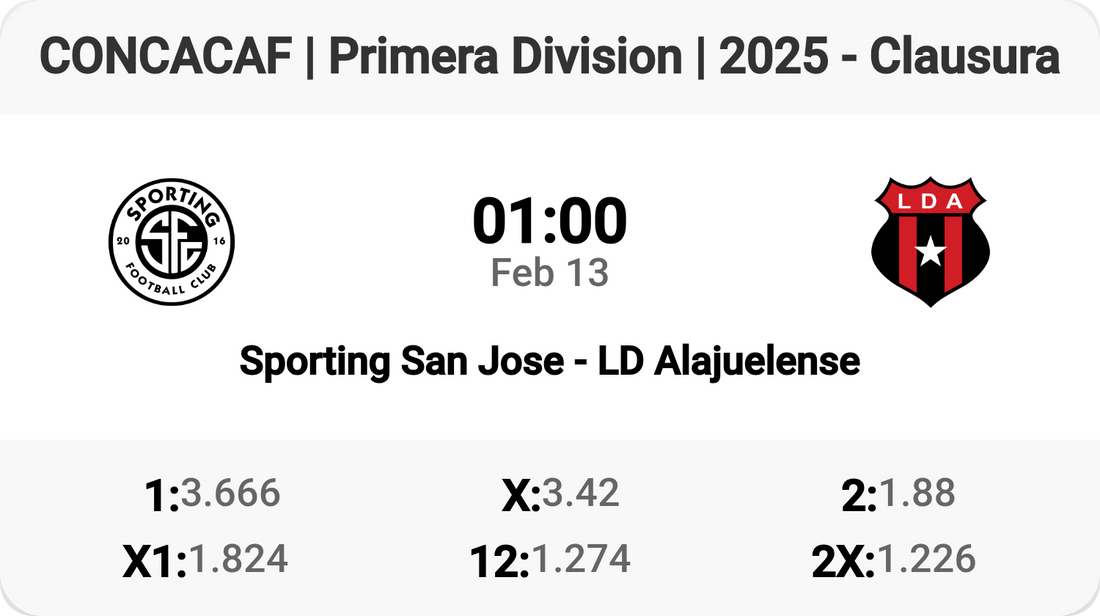 Epic Clash: San Jose vs Alajuelense! ⚽️🔥