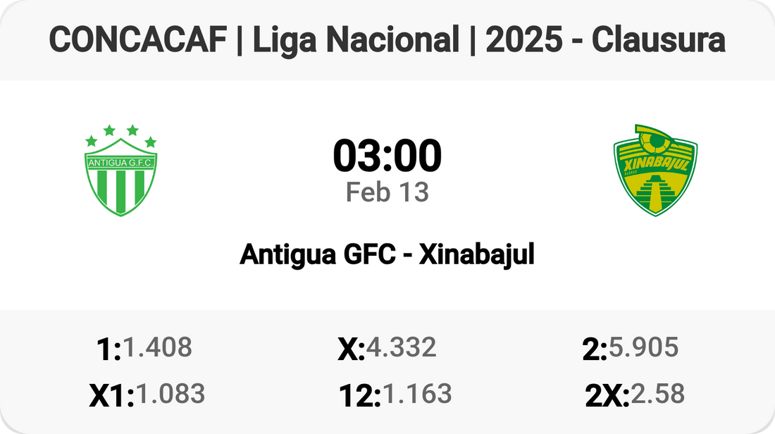 Antigua GFC Takes on Xinabajul! ⚽🔥