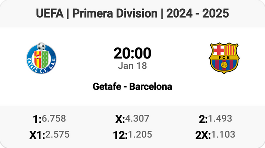 Getafe vs Barcelona: Clash of the Titans! ⚽️🔥