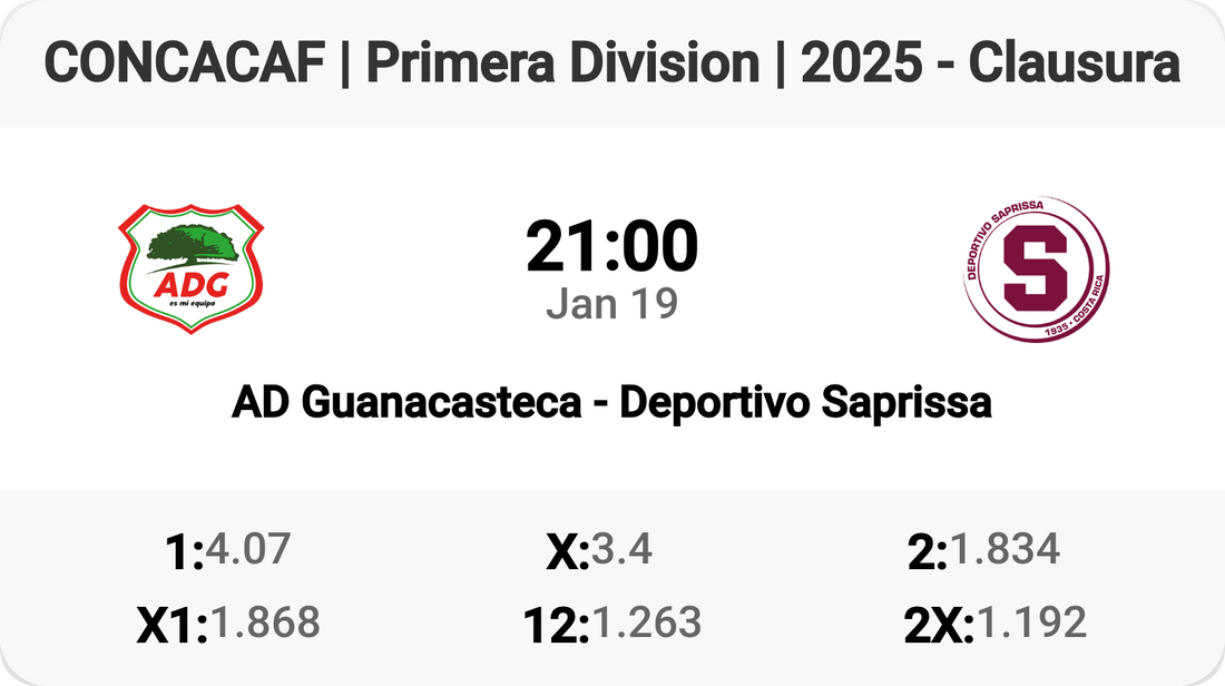 Epic Clash: Guanacasteca vs Saprissa! ⚽️🔥