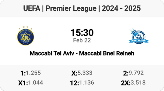 Epic Clash: Maccabi Tel Aviv vs Maccabi Bnei Reineh!