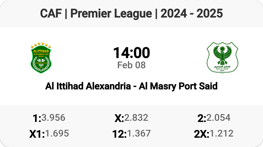 🚨 Clash of Titans: Al Ittihad vs Al Masry! ⚽️