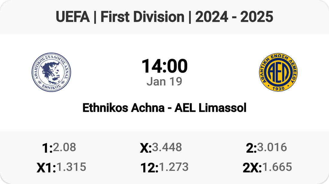 Epic Clash: Ethnikos Achna vs AEL Limassol!