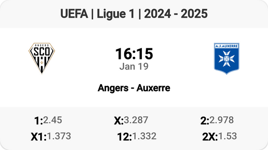 Exciting Clash: Angers vs Auxerre! ⚽🟡⚪