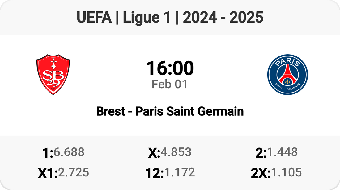 Epic Clash: Brest vs PSG Tomorrow! ⚽