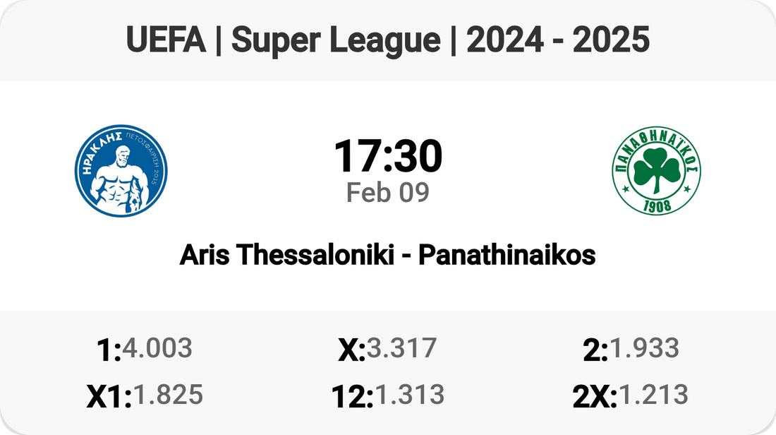 Aris vs Panathinaikos: Super League Showdown! 🔥