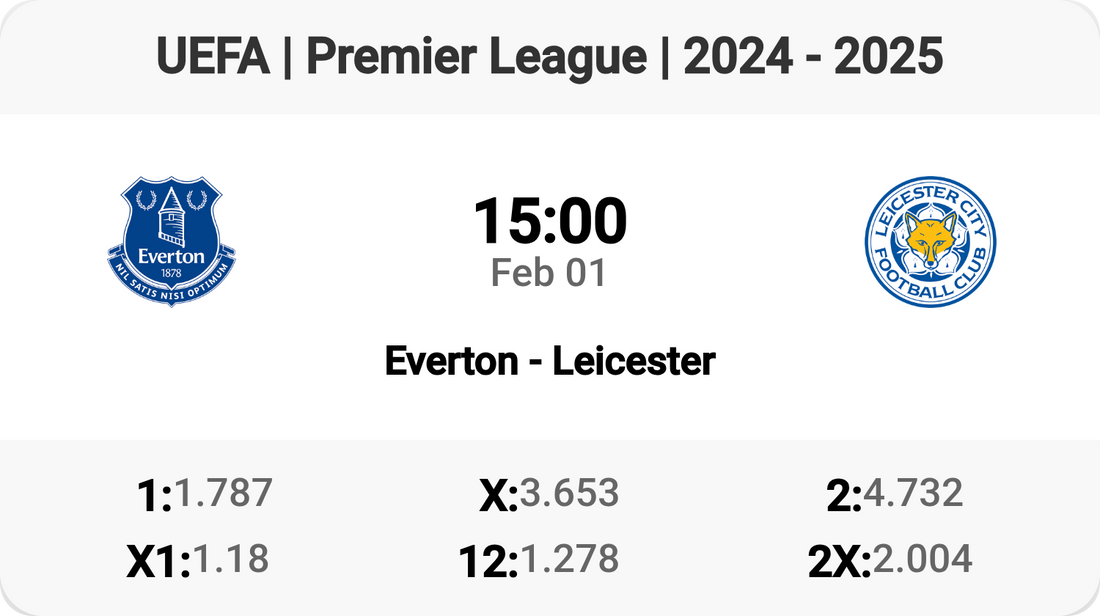 Epic Clash: Everton vs Leicester! ⚽️🔥