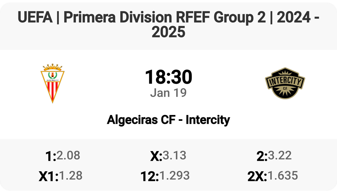 Battle in the RFEF: Algeciras CF Takes on Intercity!