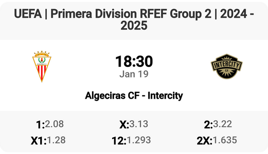 Battle in the RFEF: Algeciras CF Takes on Intercity!