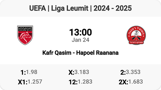 Kafr Qasim vs Hapoel Raanana: Liga Leumit Clash!