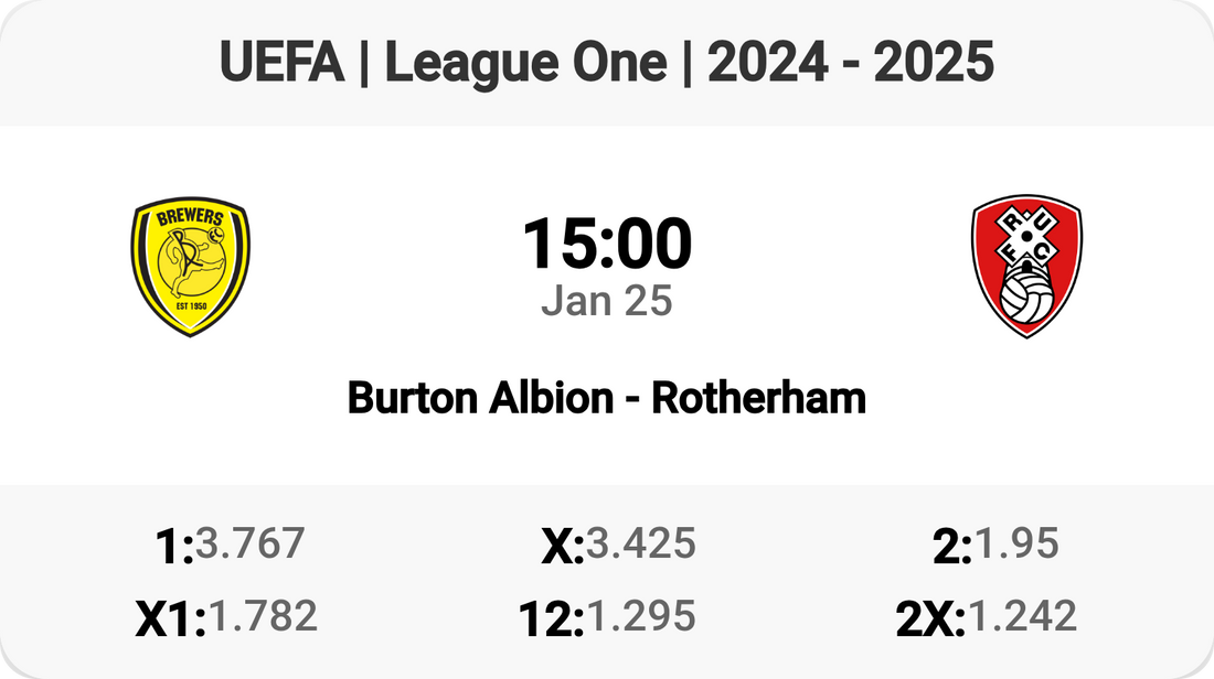 Burton Albion Battles Rotherham Tomorrow!