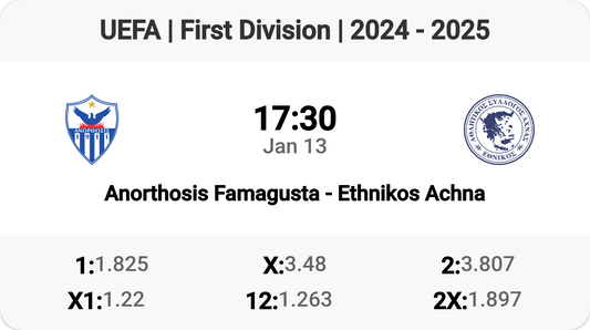 Clash of Titans: Anorthosis vs Ethnikos! ⚽🔥