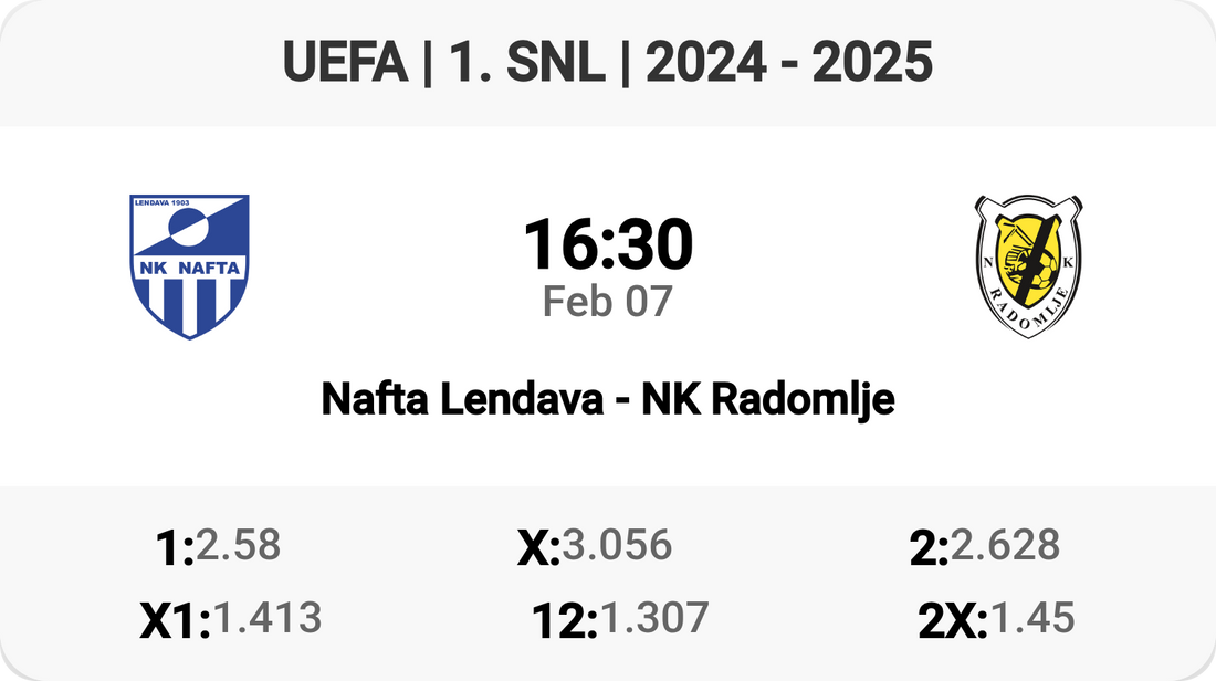 Nafta Lendava vs NK Radomlje - Exciting Showdown Tomorrow!