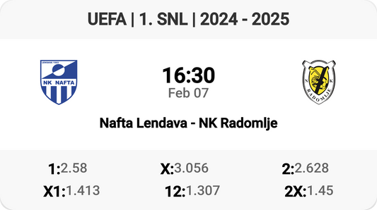 Nafta Lendava vs NK Radomlje - Exciting Showdown Tomorrow!