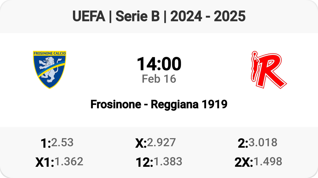 Frosinone vs Reggiana 1919: Serie B Showdown!