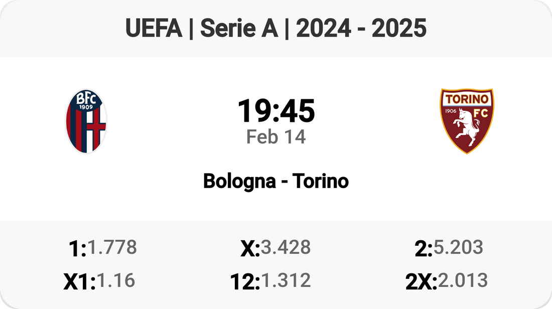 Bologna vs Torino: A Serie A Showdown Tomorrow!