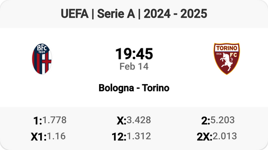 Bologna vs Torino: A Serie A Showdown Tomorrow!