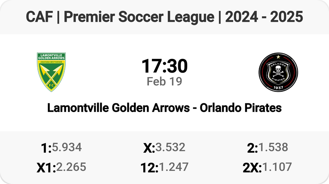 Golden Arrows vs Pirates: Clash of the Titans!