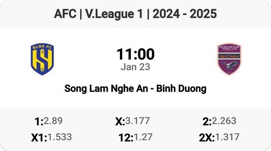 Excitement in V.League 1: Song Lam Nghe An vs Binh Duong!