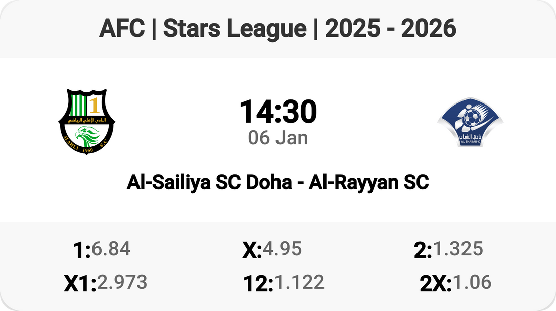 Al-Sailiya SC vs Al-Rayyan SC: Clash of the Titans!