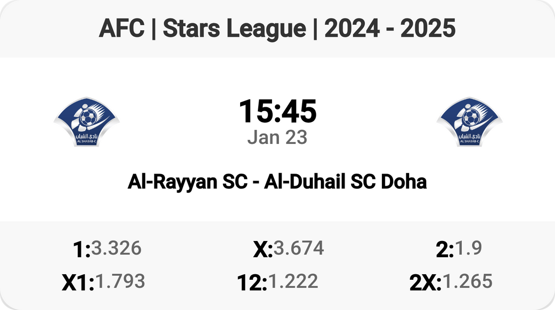 Al-Rayyan SC vs Al-Duhail SC: Epic Clash in Doha!