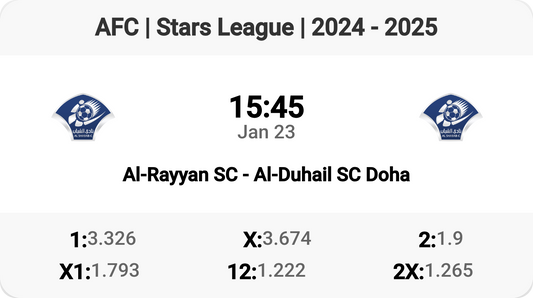 Al-Rayyan SC vs Al-Duhail SC: Epic Clash in Doha!