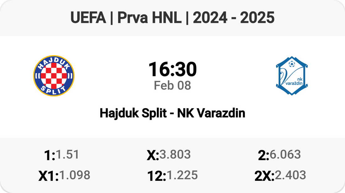 Hajduk Split vs NK Varazdin: Clash of Champions!