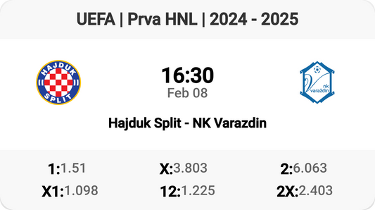 Hajduk Split vs NK Varazdin: Clash of Champions!