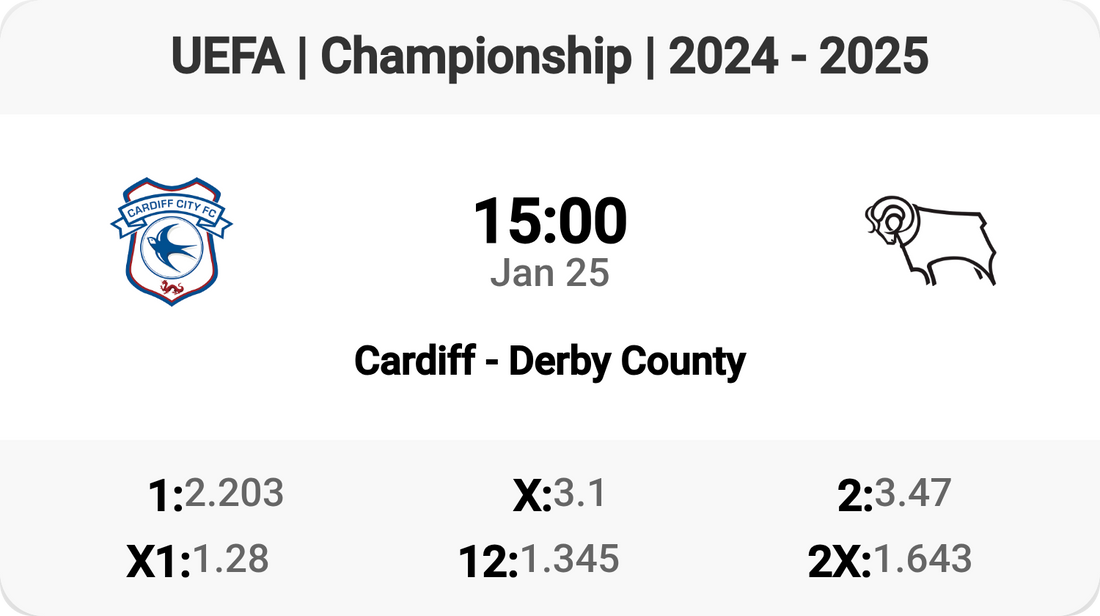 Championship Clash: Cardiff vs Derby County! ⚽️🔥