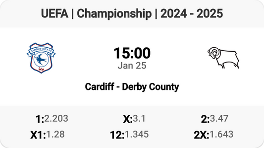 Championship Clash: Cardiff vs Derby County! ⚽️🔥