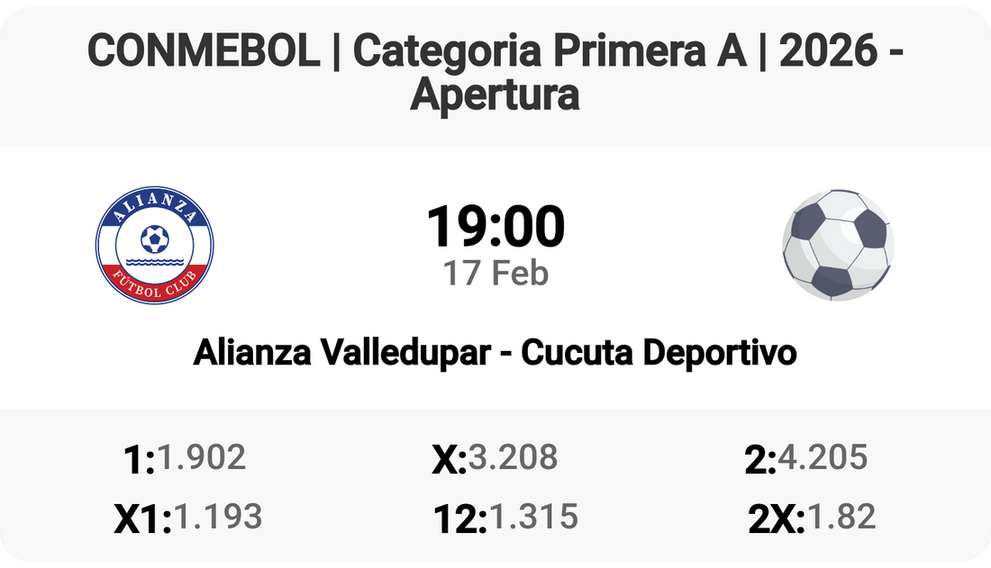 Thrilling Clash: Alianza Valledupar vs Cucuta Deportivo!