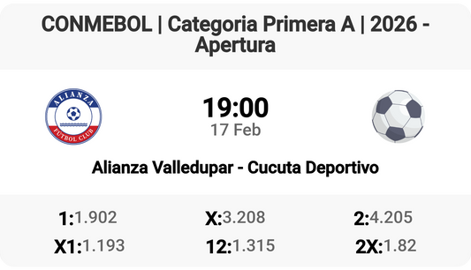 Thrilling Clash: Alianza Valledupar vs Cucuta Deportivo!