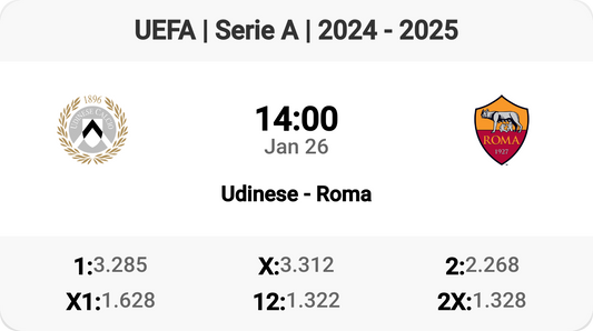 Exciting Clash: Udinese vs Roma Tomorrow!