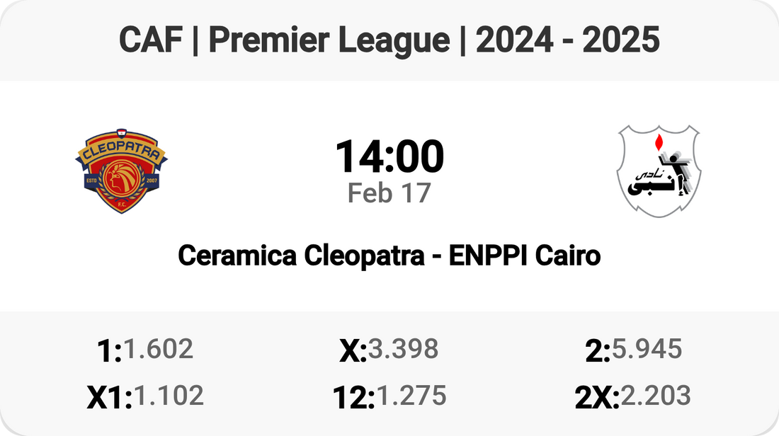 Epic Clash: Ceramica Cleopatra vs ENPPI Cairo!