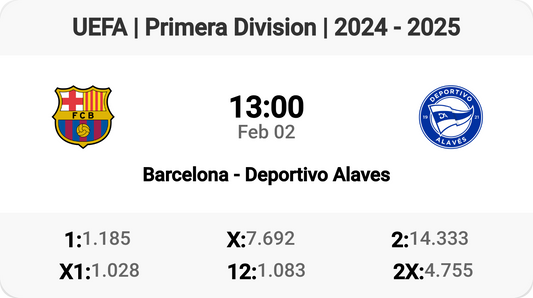 Barcelona vs Deportivo Alaves: Clash of Titans!