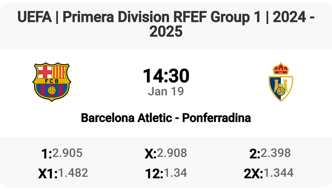 Battle in Group 1: Barcelona Atletic vs Ponferradina! ⚽🔥