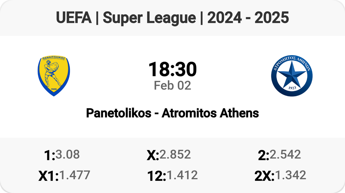 Epic Clash: Panetolikos vs Atromitos Athens! ⚽