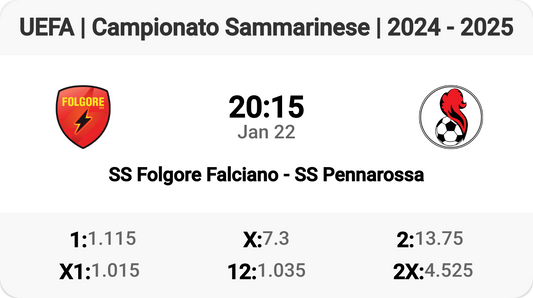 Epic Clash: Folgore vs Pennarossa!