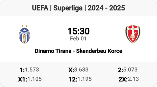 Exciting Showdown: Dinamo Tirana vs Skenderbeu Korce!