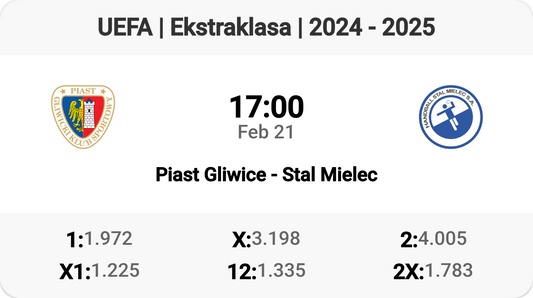 Exciting Ekstraklasa Clash! Piast Gliwice vs Stal Mielec