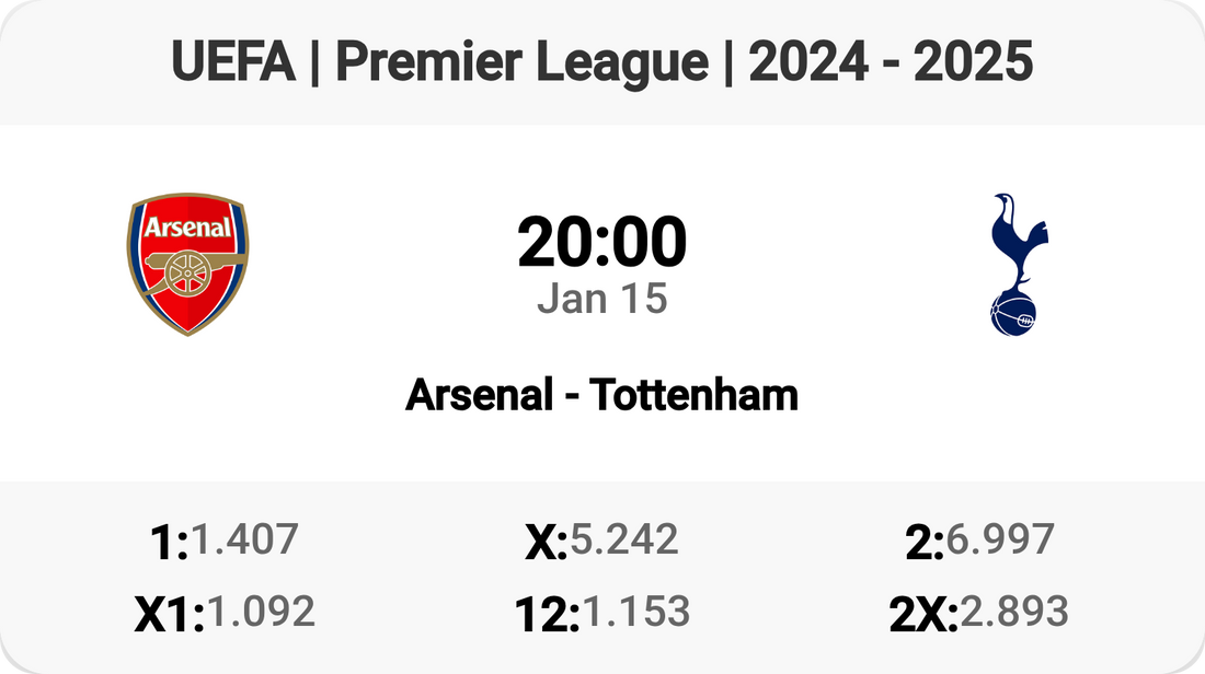 London Derby Showdown: Arsenal vs Tottenham!